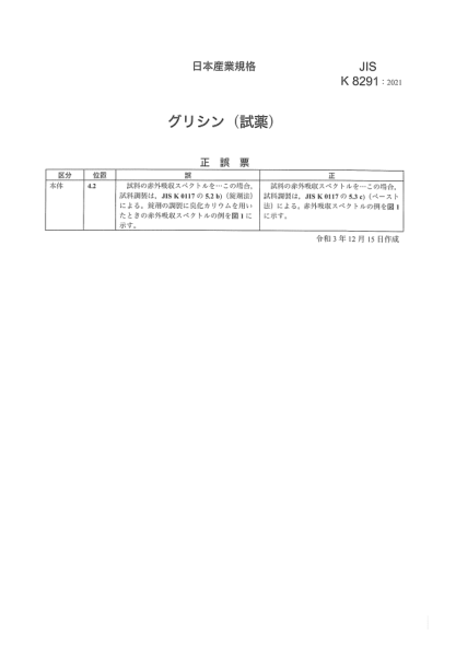 JIS K8291-2021/Amd 1-2021甘氨酸（試劑）Glycine (Reagent)