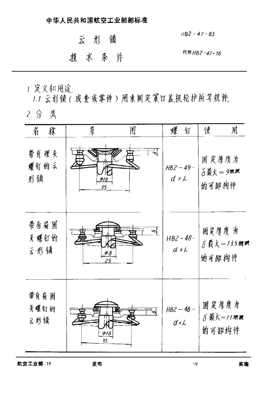 HB 2-47-1983方形鎖技術(shù)條件