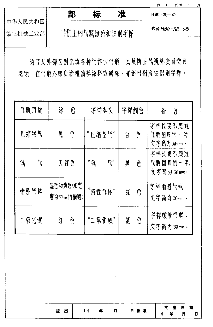 HB 0-38-1974飛機上的氣瓶涂色和識別字樣
