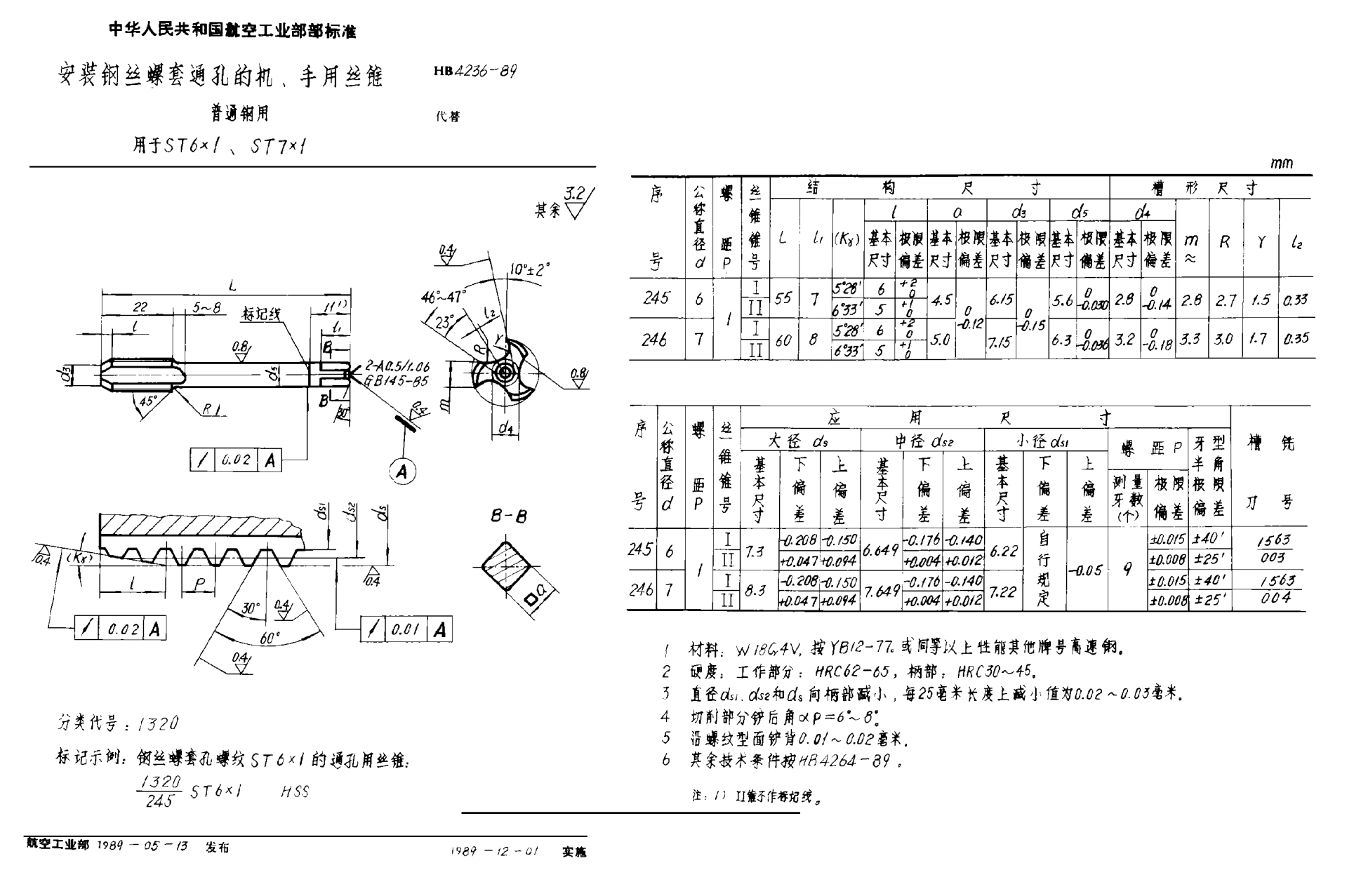 HB 4236-1989安裝鋼絲螺套通孔的機(jī)、手用絲錐 普通鋼用（用于ＳＴ６×１、ＳＴ７×１）