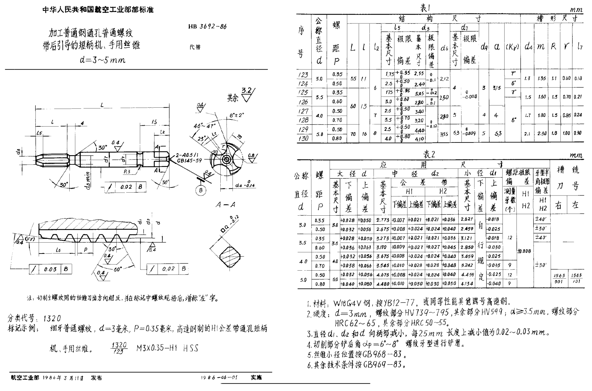 HB 3692-1986加工普通鋼通孔普通螺紋帶后引導(dǎo)的短柄機、手用絲錐 d＝3~5mm