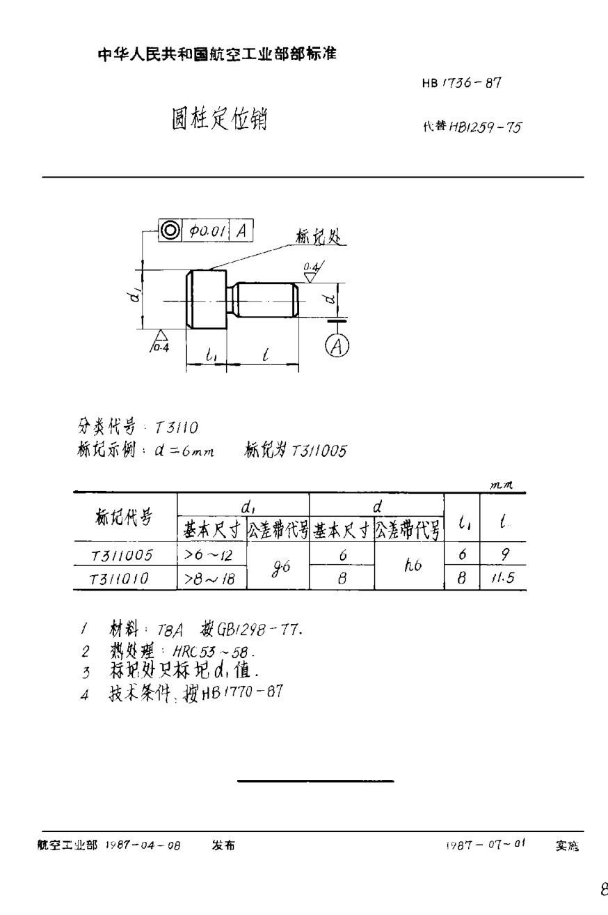 HB 1736-1987圓柱定位銷