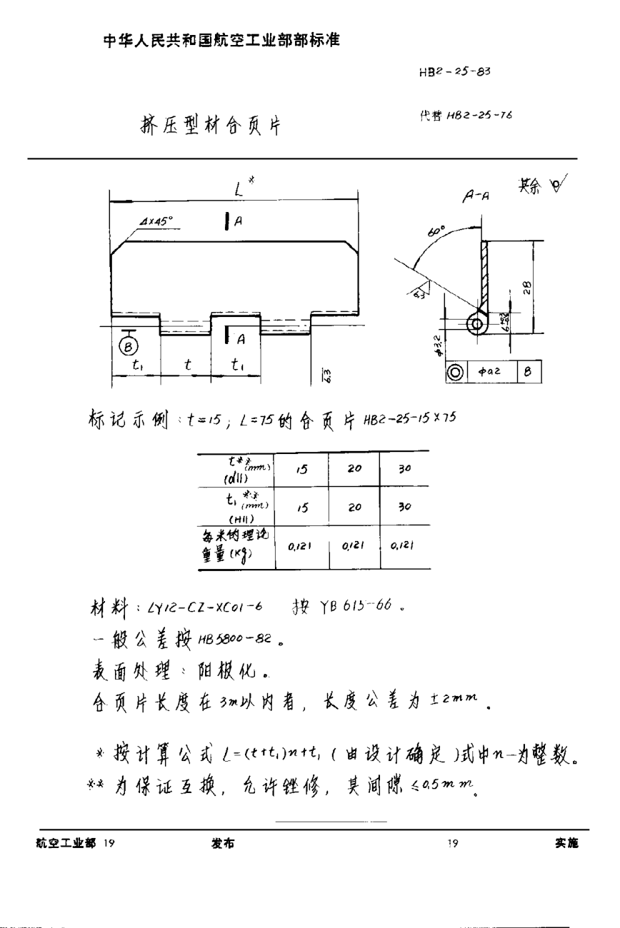 HB 2-25-1983擠壓型材合頁片