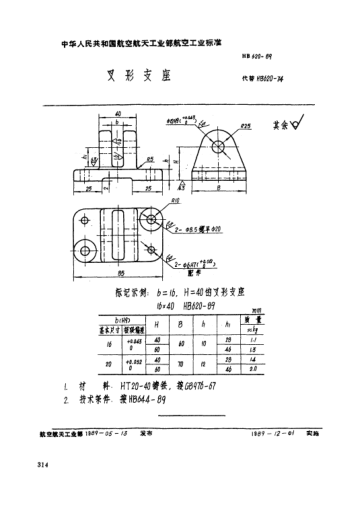 HB 620-1989叉形支座