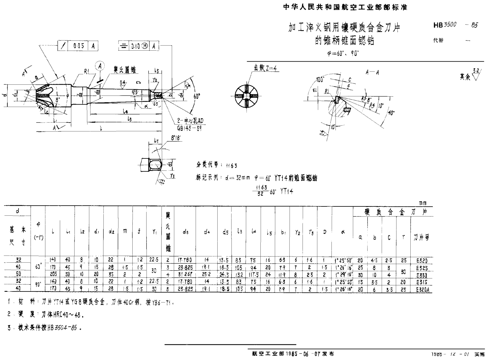 HB 3500-1985加工淬火鋼用鑲硬質(zhì)合金刀片的錐柄錐面锪鉆 Φ＝６０°、９０°