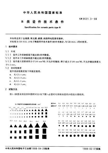 GB/T 9531.3-1988B  類(lèi)瓷件技術(shù)條件