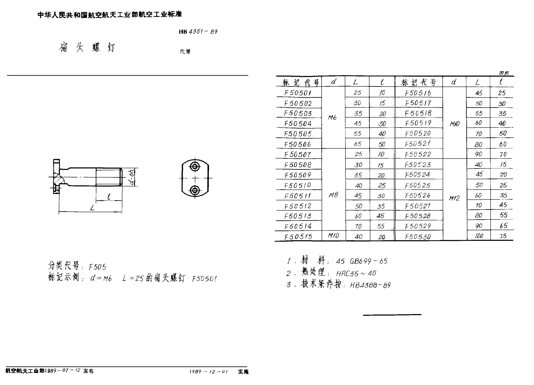 HB 4351-1989扁頭螺釘