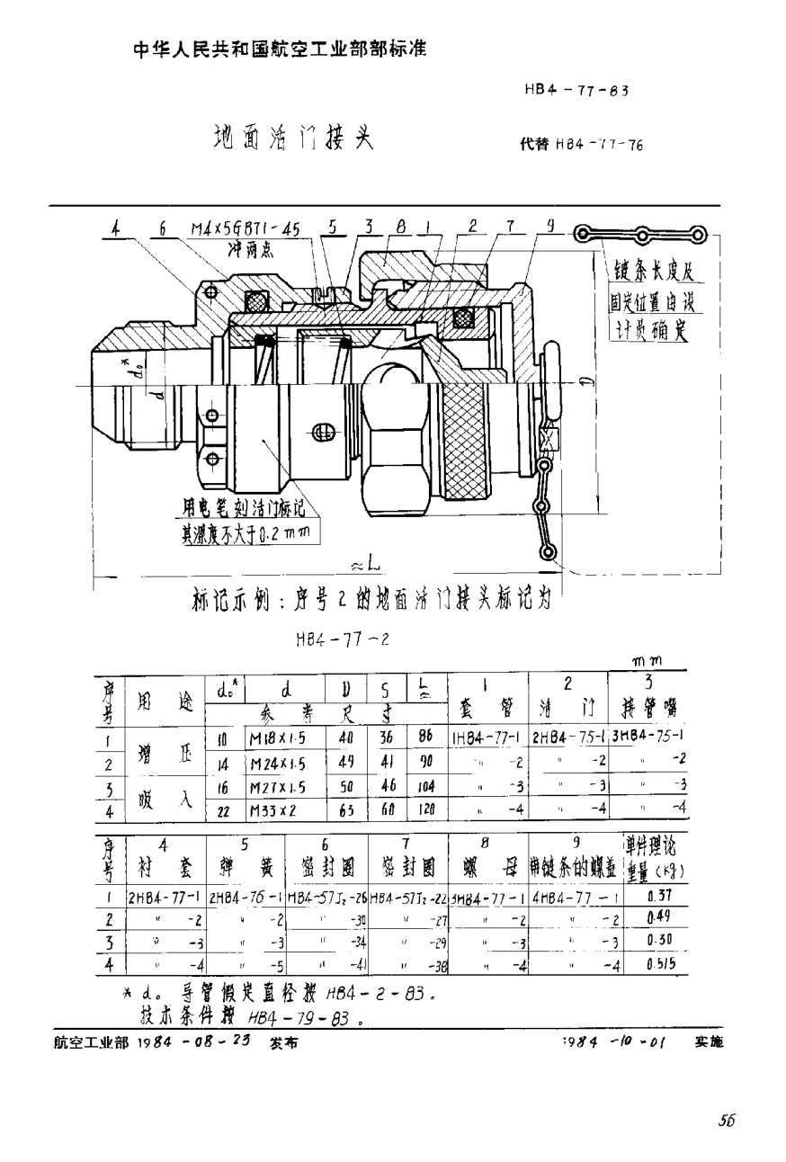 HB 4-77-1983地面活門接頭