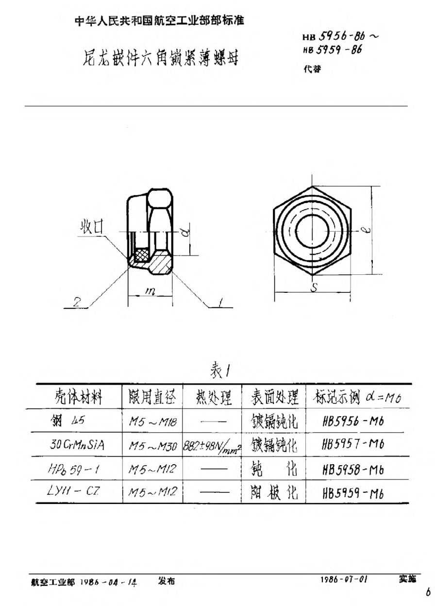 HB 5956-1986尼龍嵌件六角鎖緊薄螺母