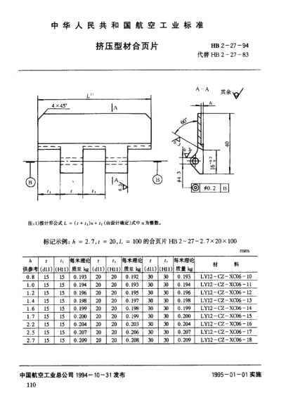 HB 2-27-1994擠壓型材合頁片