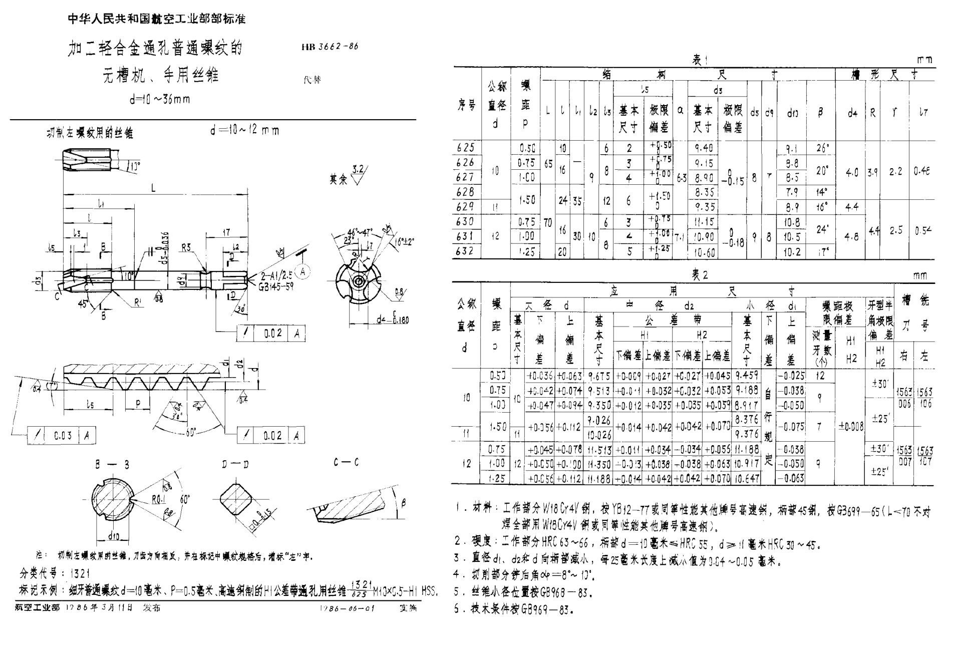 HB 3662-1986加工輕合金通孔普通螺紋的無槽機(jī)、手用絲錐 d＝10~36mm