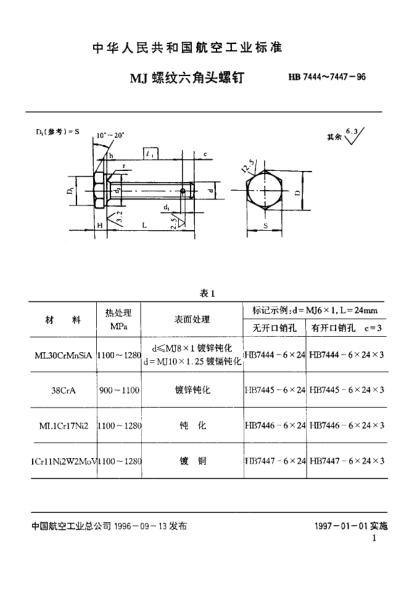 HB 7445-1996ＭＪ螺紋六角頭螺釘
