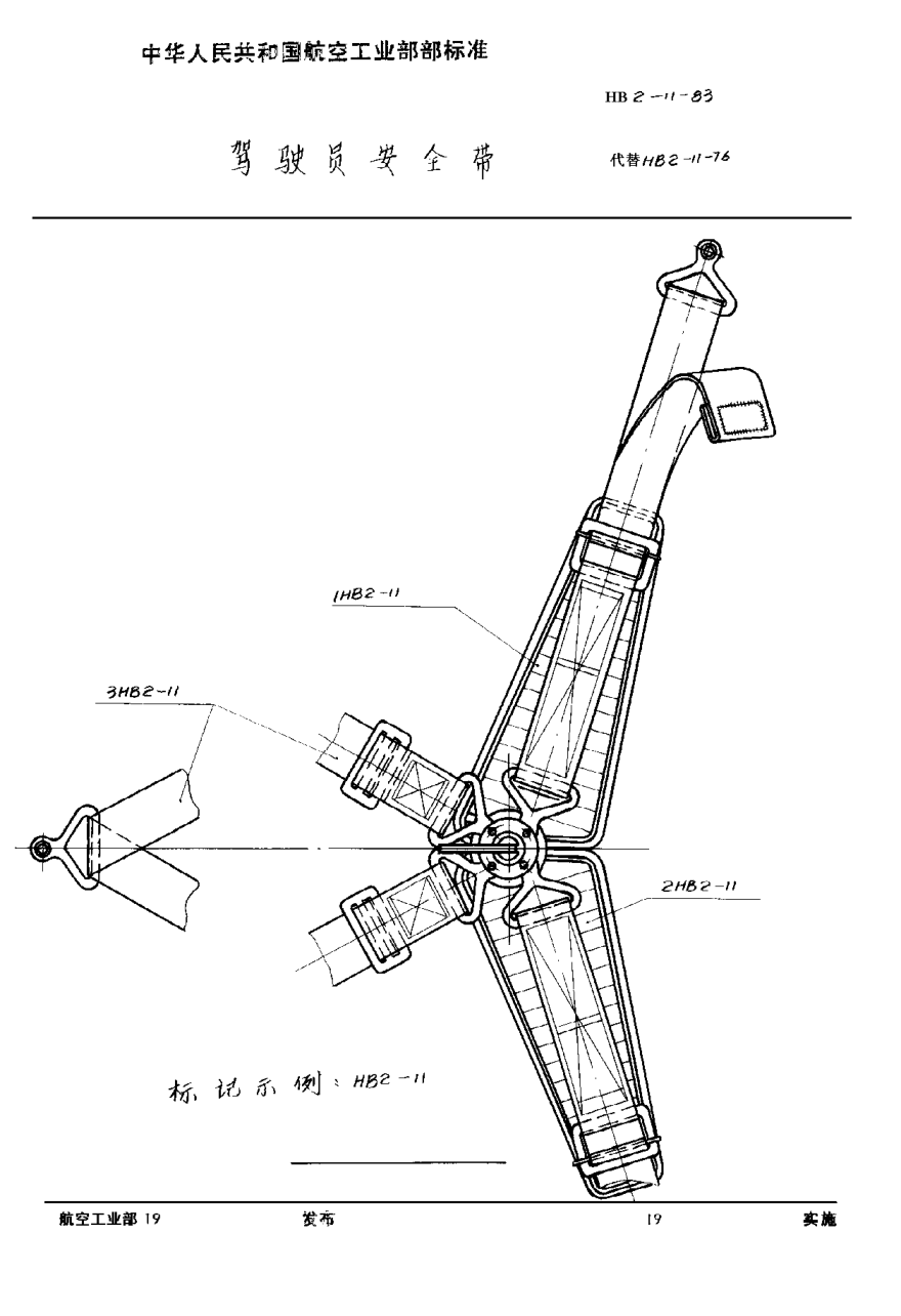 HB 2-11-1983駕駛員安全帶