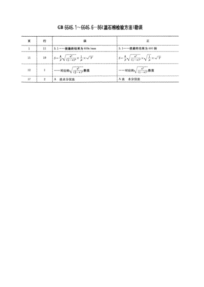 GB/T 6646.6 COR-1986溫石棉水分測(cè)定方法  勘誤