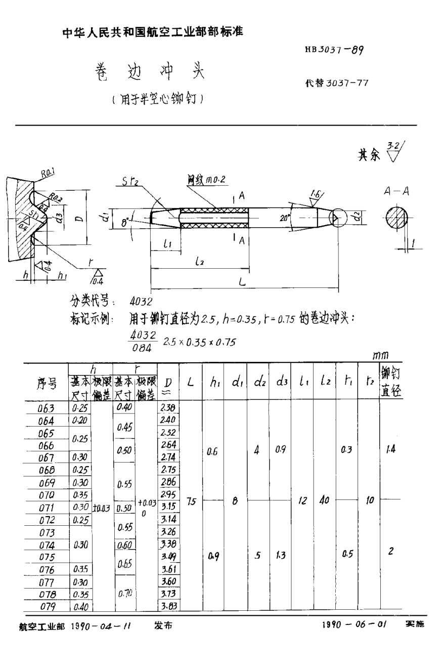 HB 3037-1989卷邊沖頭（用于半空心鉚釘）