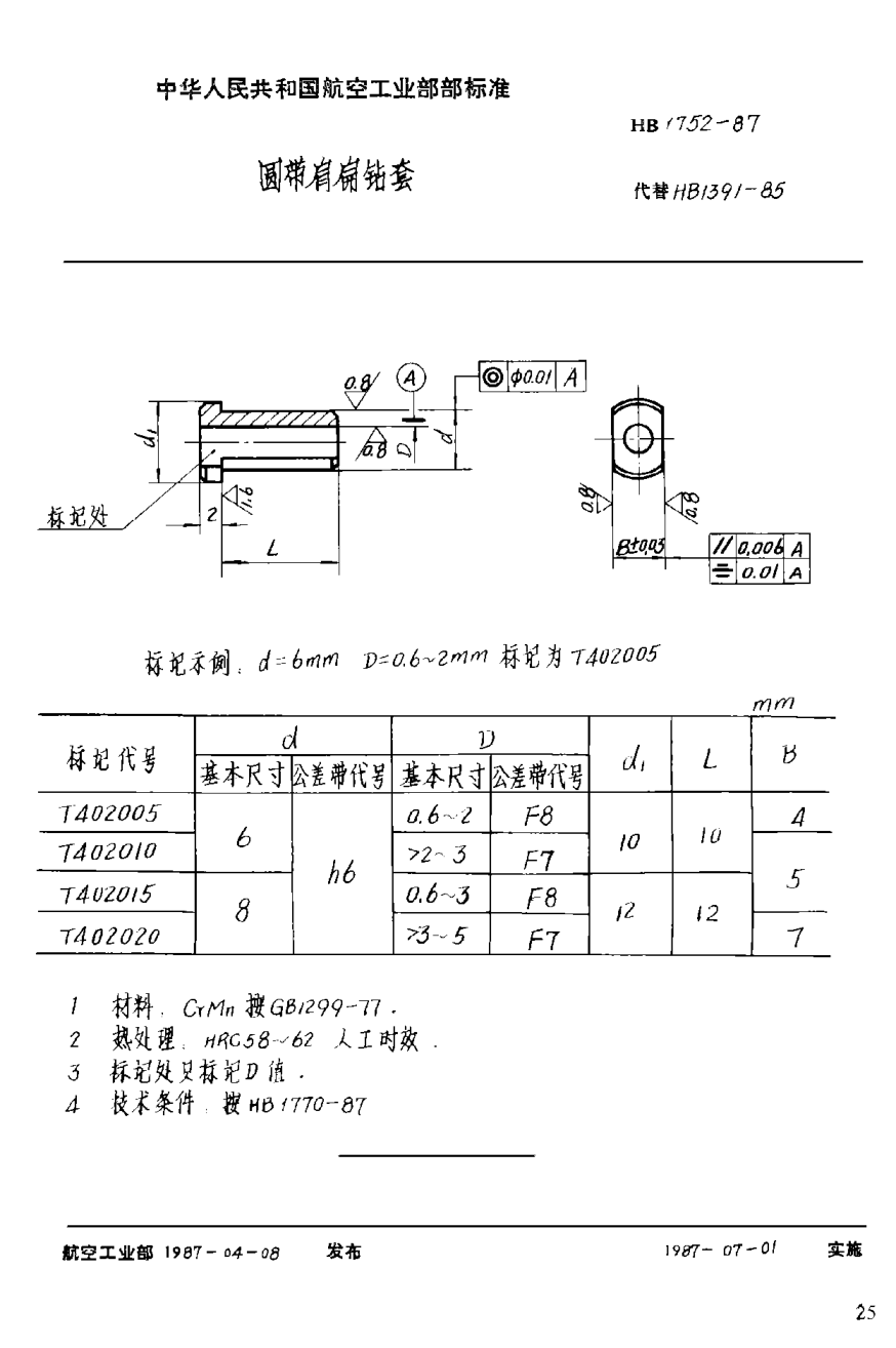 HB 1752-1987圓帶肩扁鉆套