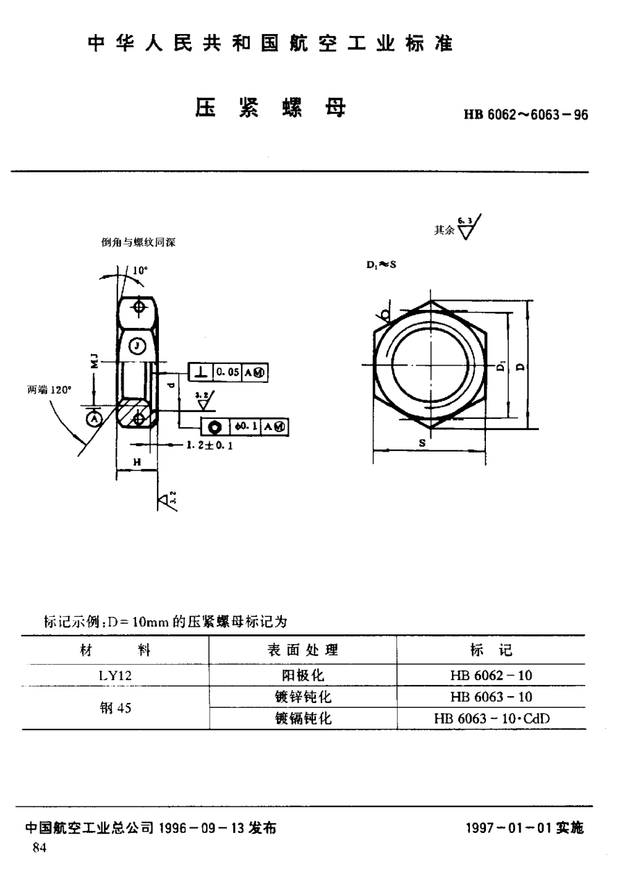 HB 6062-1996壓緊螺母