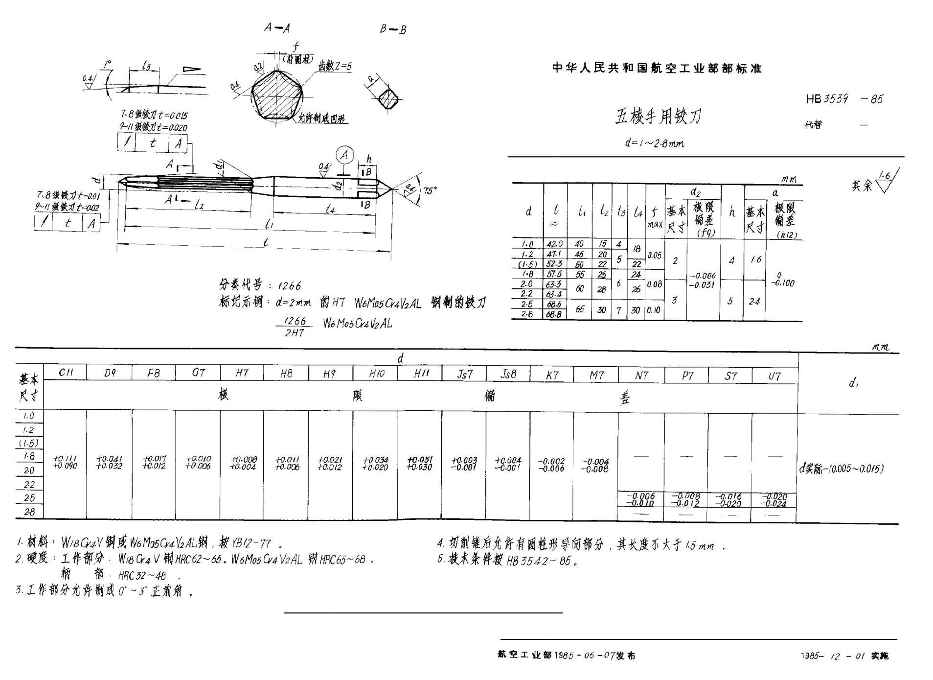 HB 3539-1985五棱手用鉸刀 d＝1~2.8mm