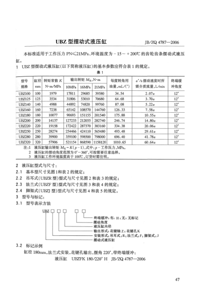 JB/ZQ 4787-2006UBZ型擺動式液壓缸