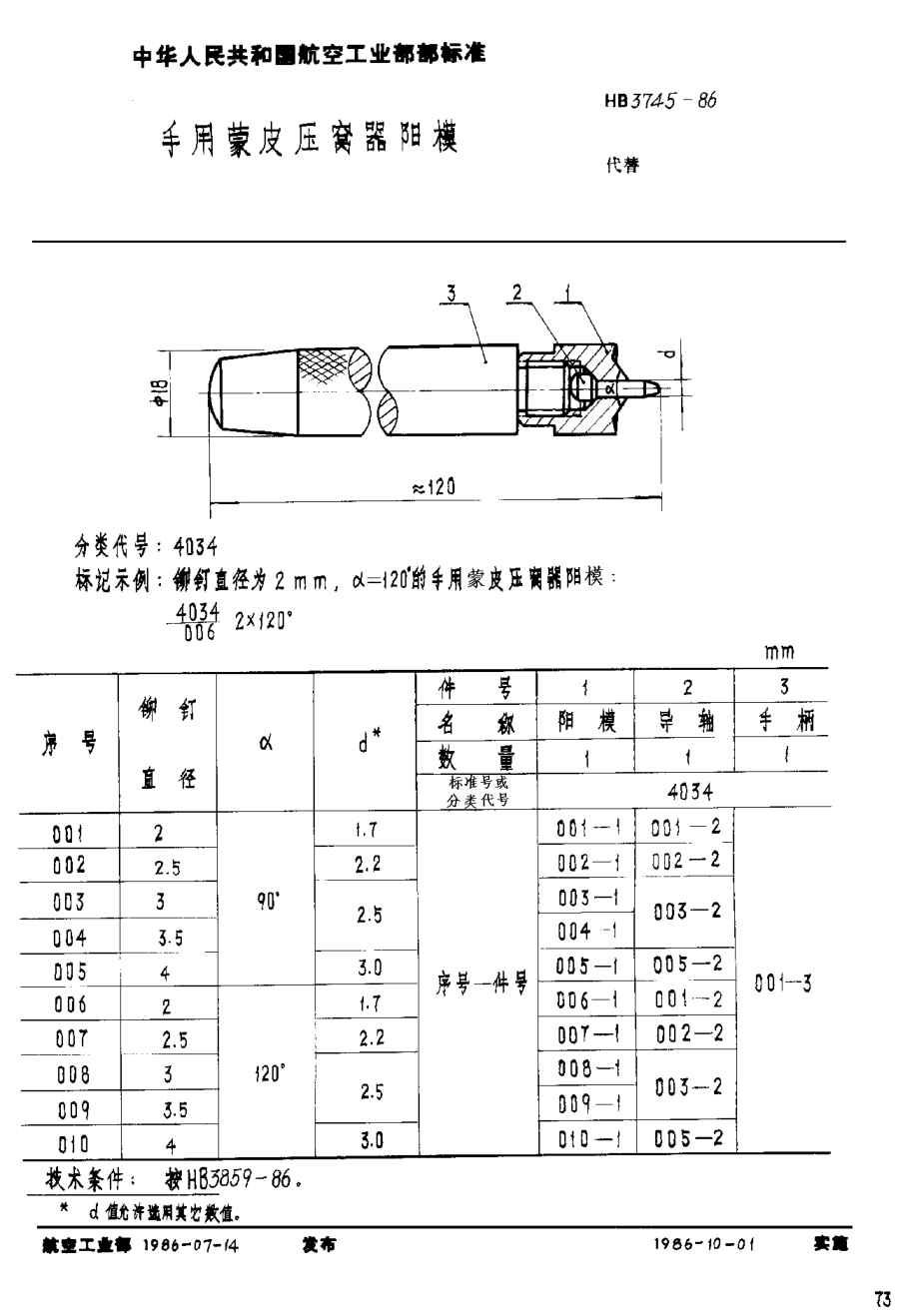 HB 3745-1986手用蒙皮壓窩器陽(yáng)模