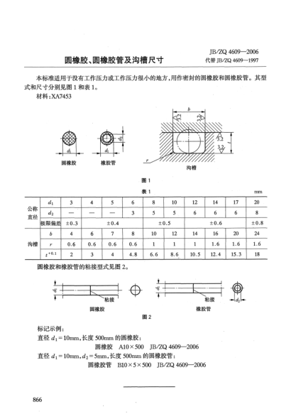 JB/ZQ 4609-2006圓橡膠、圓橡膠管及溝槽尺寸