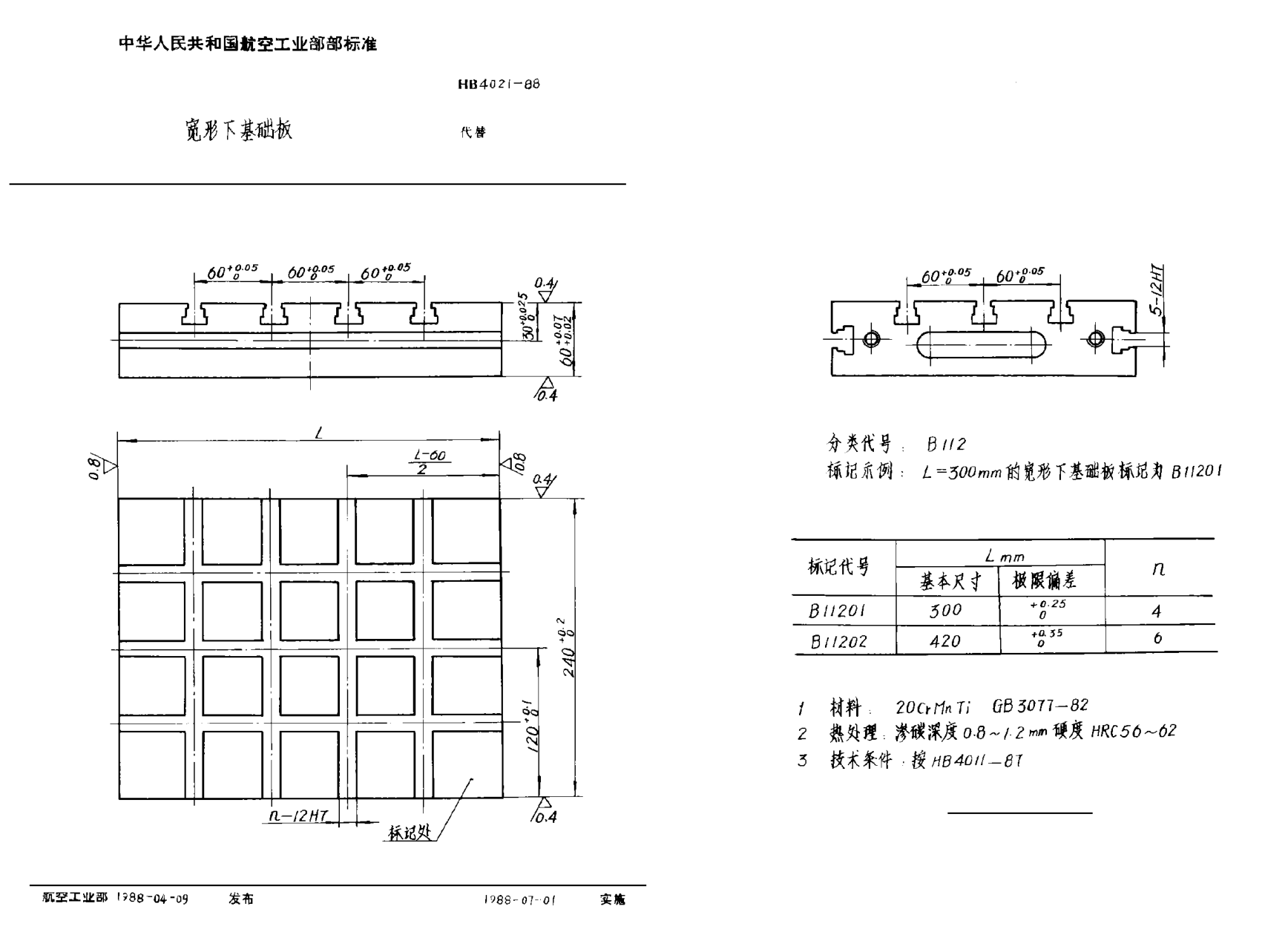 HB 4021-1988寬形下基礎(chǔ)板
