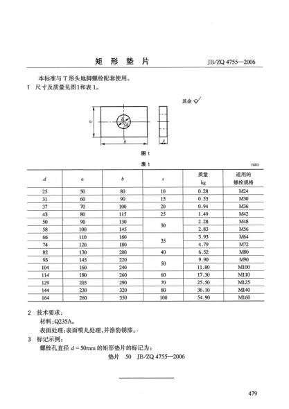 JB/ZQ 4755-2006矩形墊片