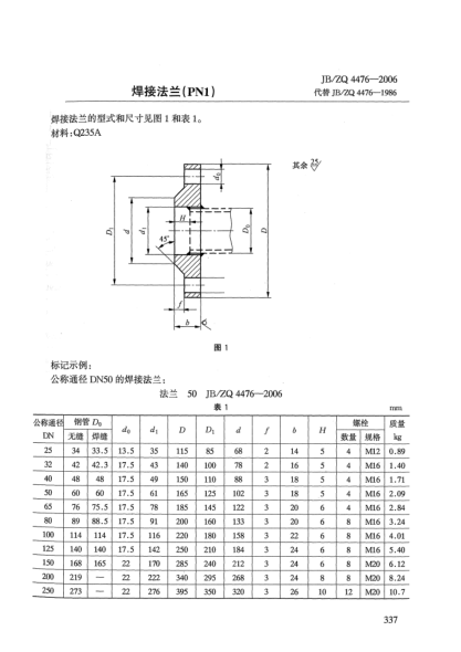 JB/ZQ 4476-2006焊接法蘭(PN1)