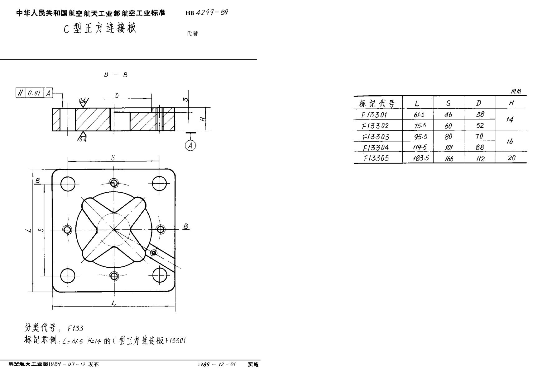 HB 4299-1989Ｃ型正方連接板