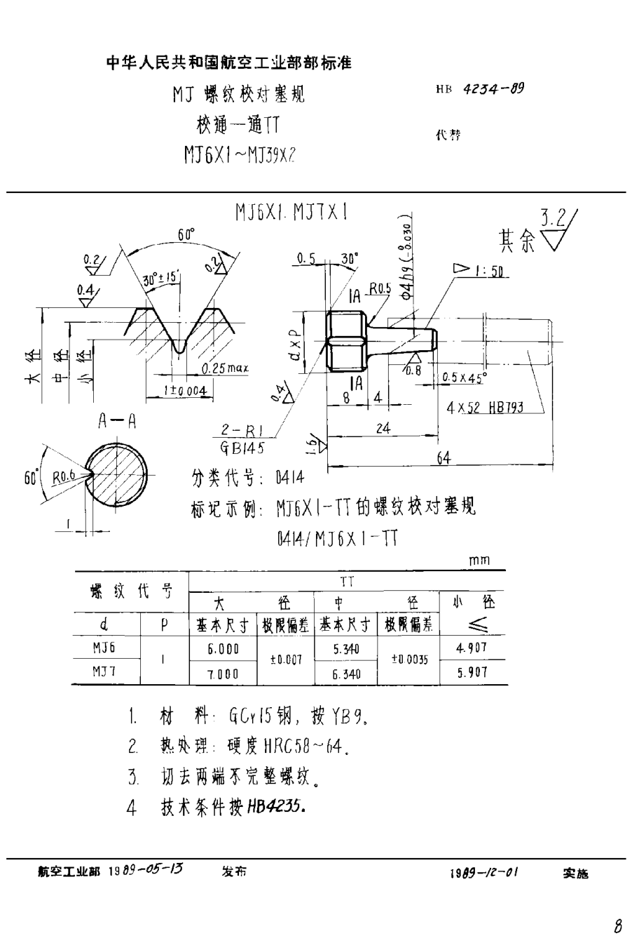 HB 4234-1989ＭＪ螺紋校對塞規(guī) 校通－通ＴＴ ＭＪ６×１~ＭＪ３９×２