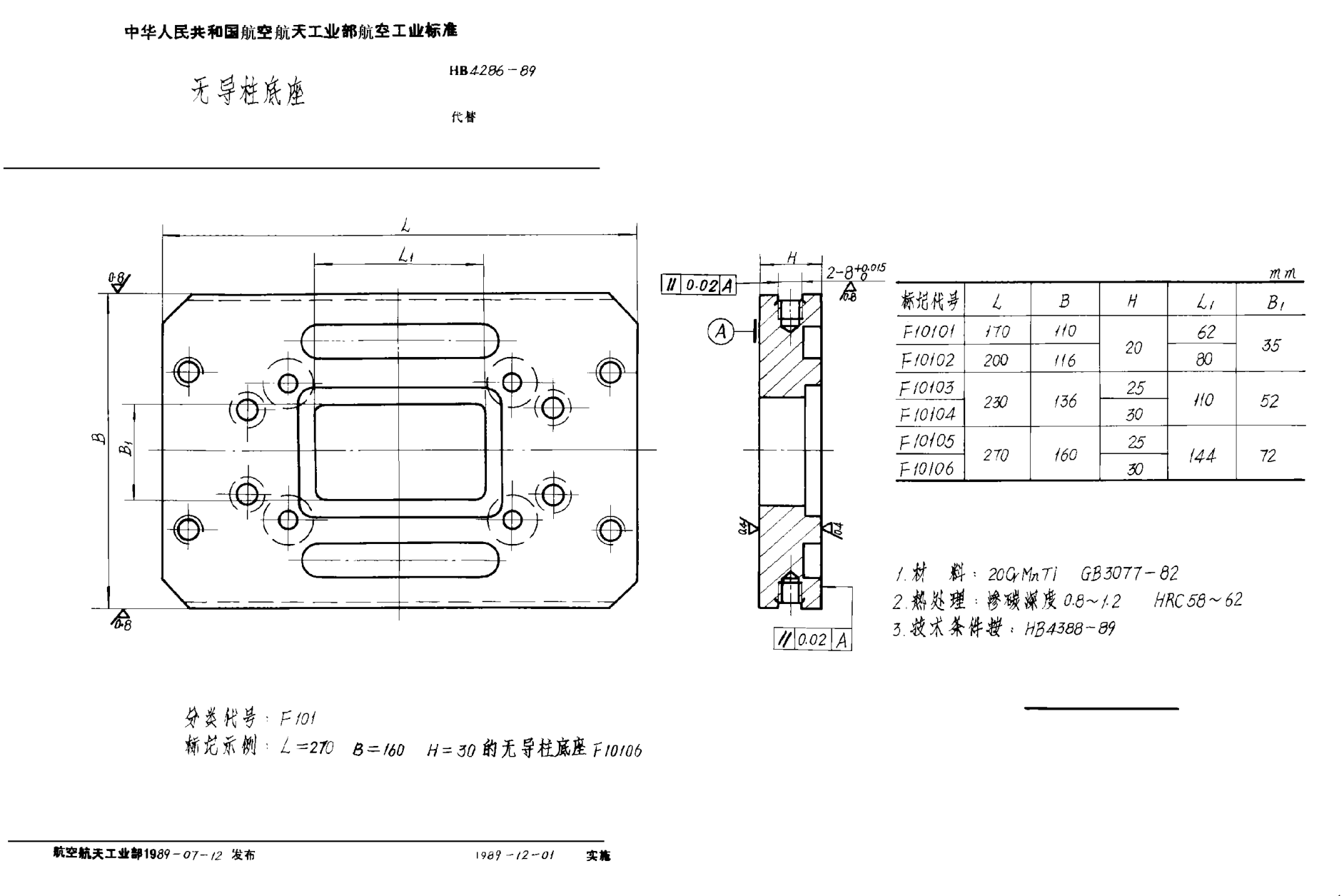 HB 4286-1989無導柱底座