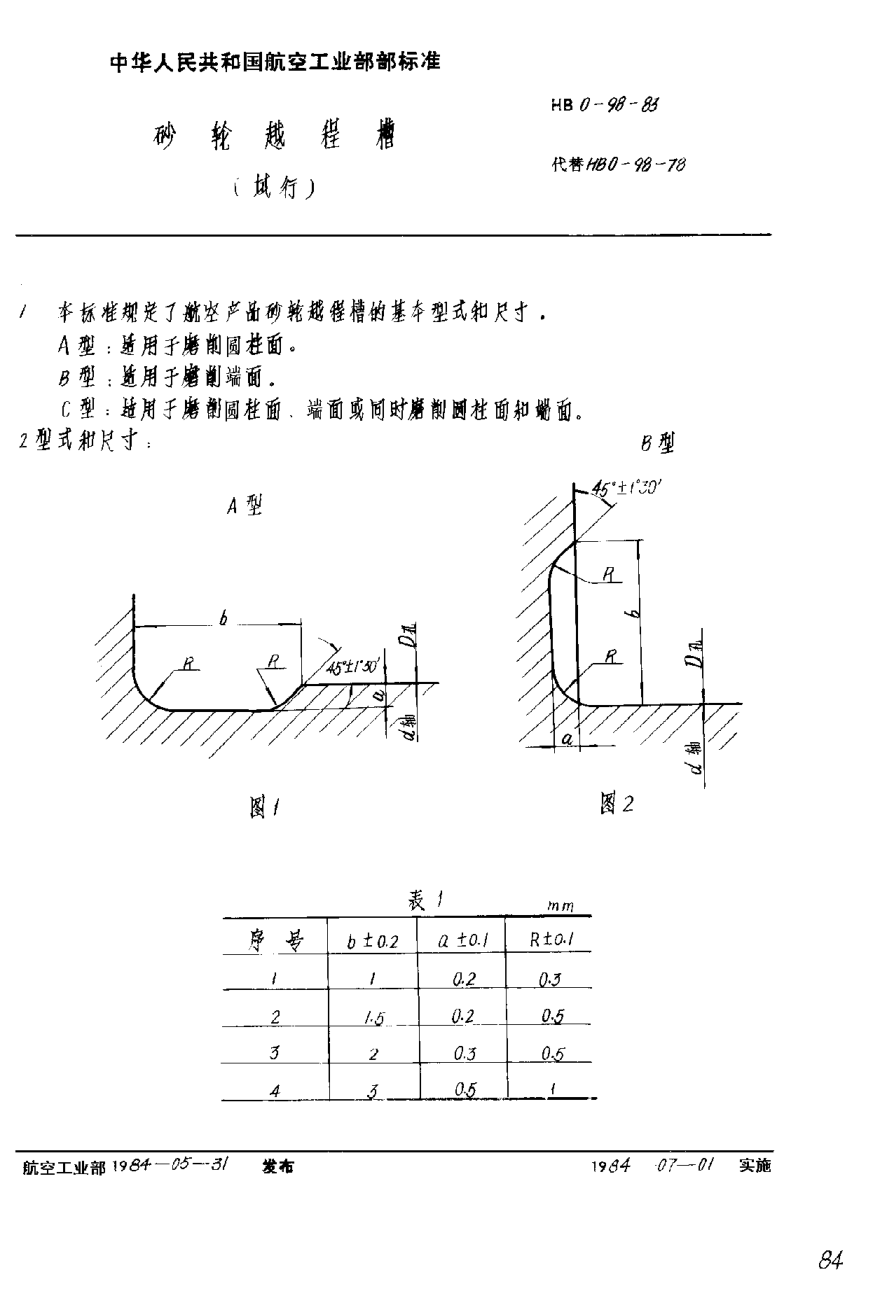 HB 0-98-1983砂輪越程槽（試行）