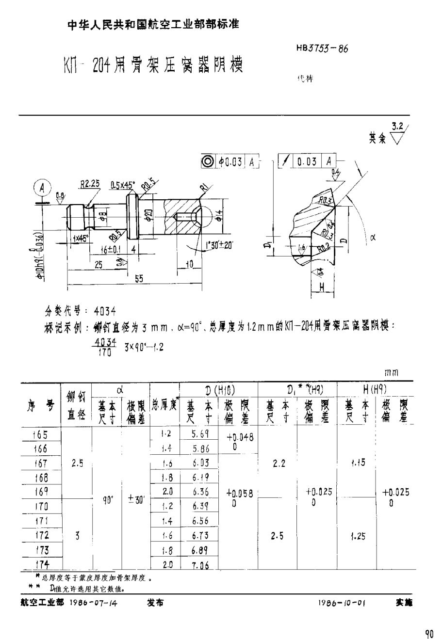 HB 3753-1986ＫΠ－２０４用骨架壓窩器陰模