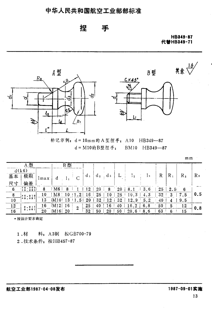 HB 349-1987捏手