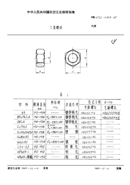 HB 6264-1989六角螺母