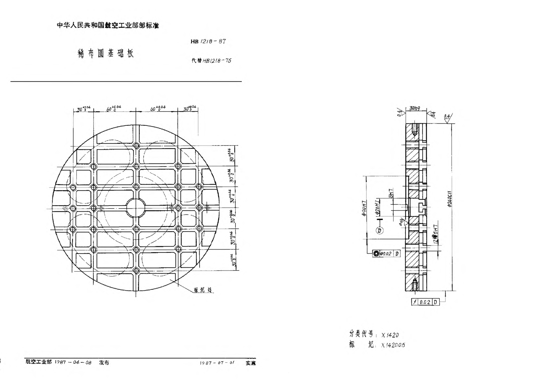 HB 1218-1987稀布圓基礎(chǔ)板