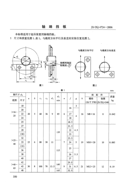 JB/ZQ 4724-2006軸端擋板