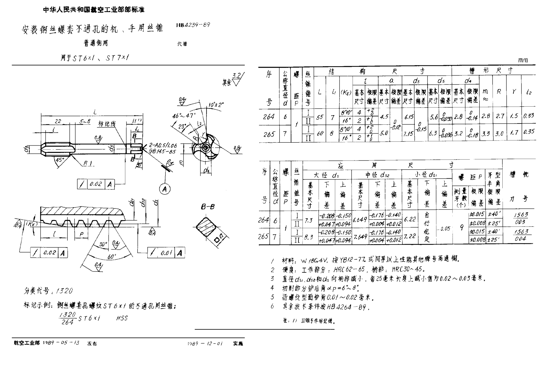 HB 4239-1989安裝鋼絲螺套不通孔的機(jī)、手用絲錐 普通鋼用 ＳＴ６×１、ＳＴ７×１