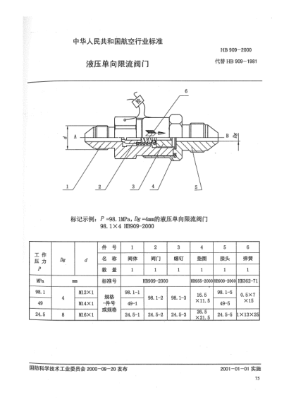 HB 909-2000液壓單向限流閥門