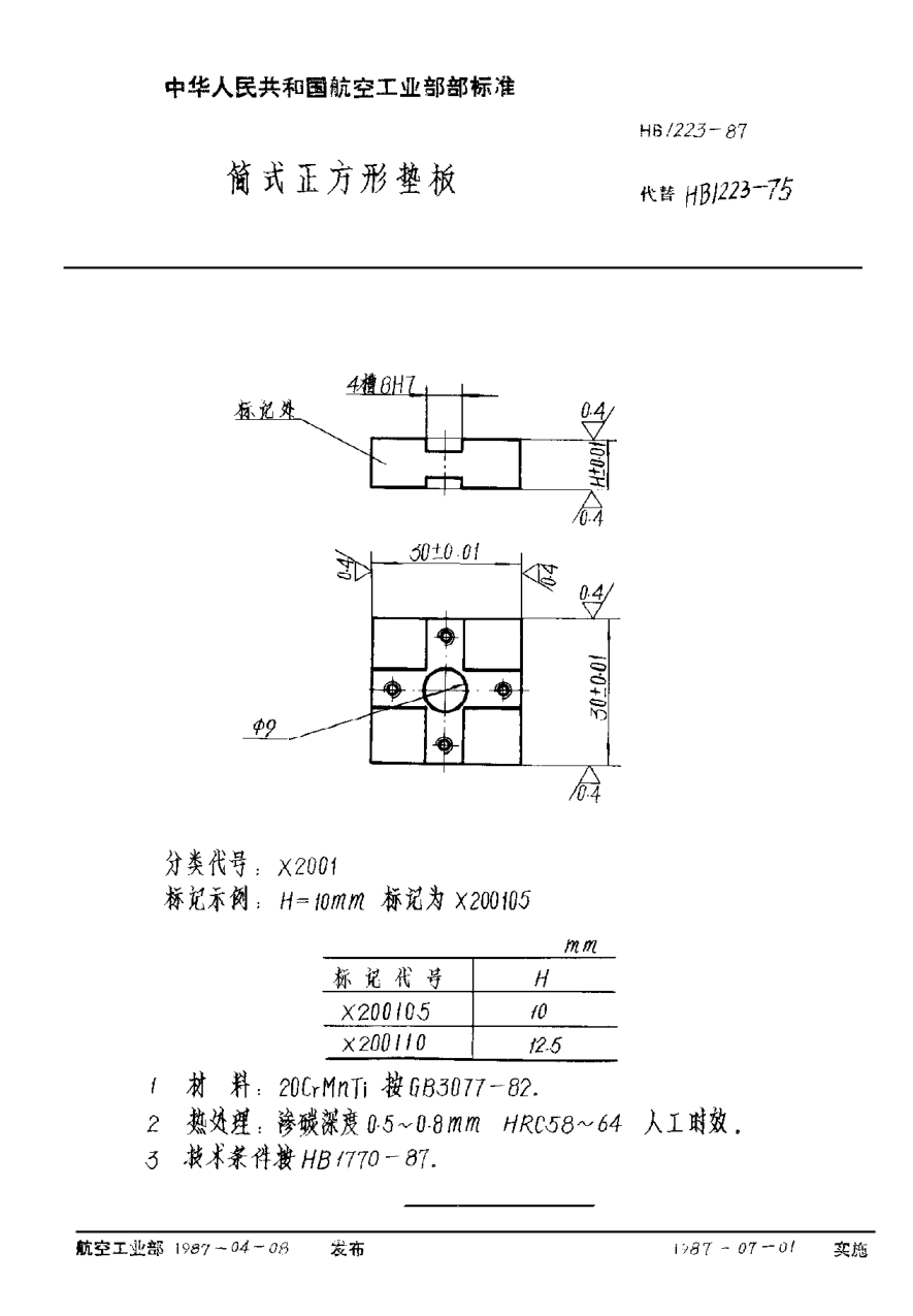 HB 1223-1987簡式正方形墊板