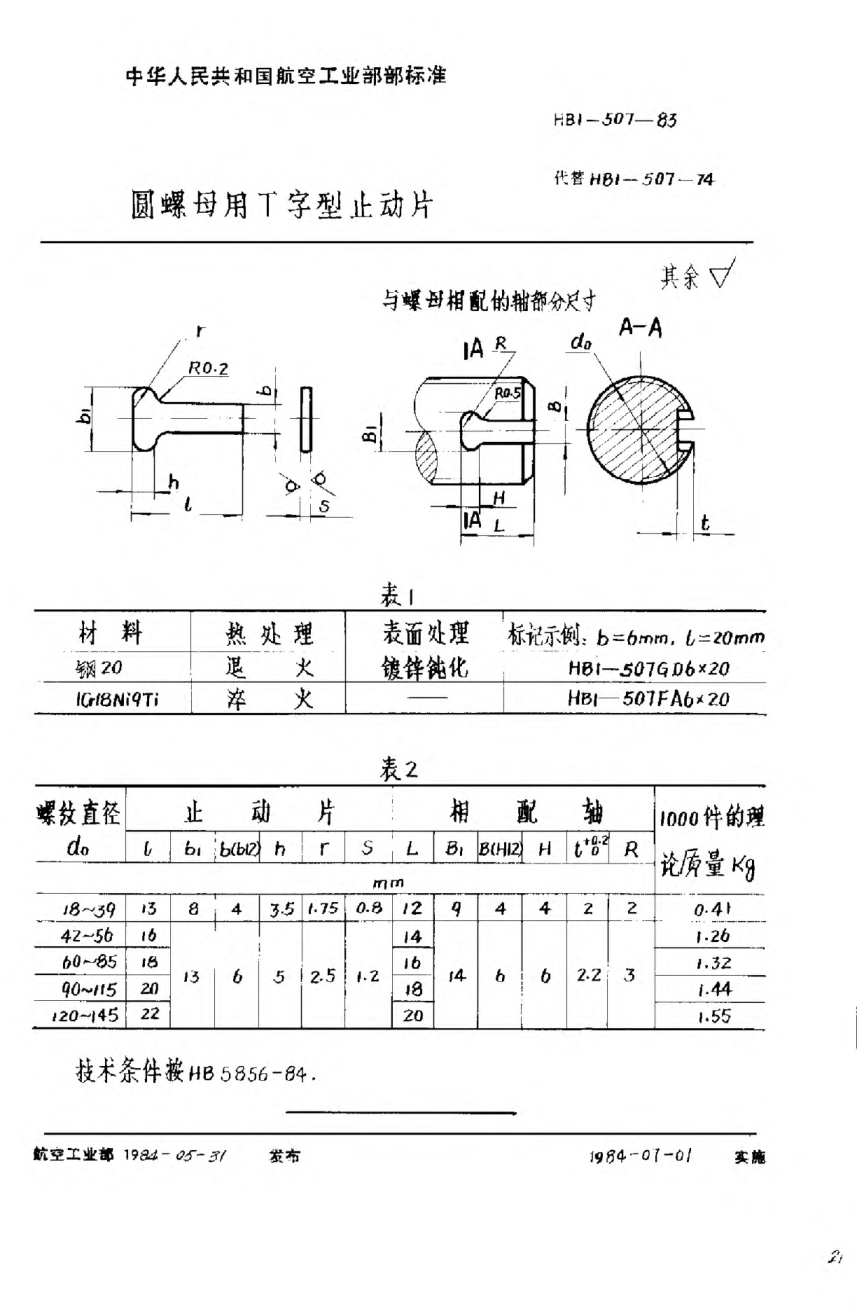 HB 1-507-1983圓螺母用Ｔ字型止動片