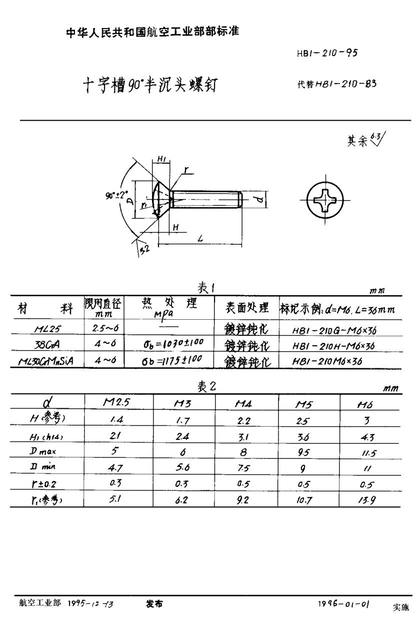 HB 1-210-1995十字槽９０°半沉頭螺釘