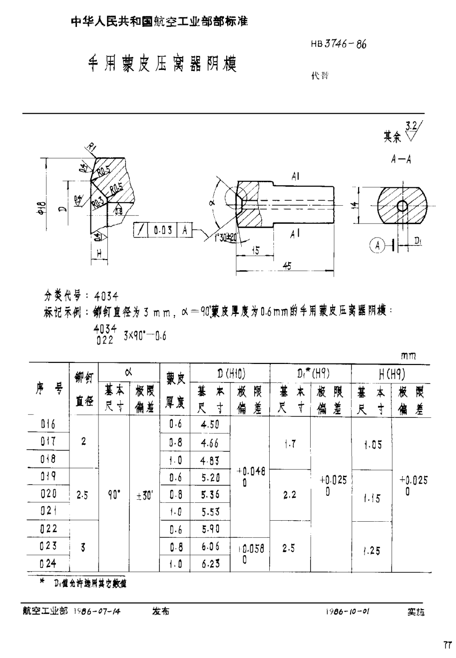 HB 3746-1986手用蒙皮壓窩器陰模