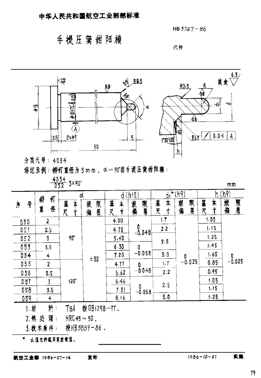 HB 3747-1986手提壓窩鉗陽模