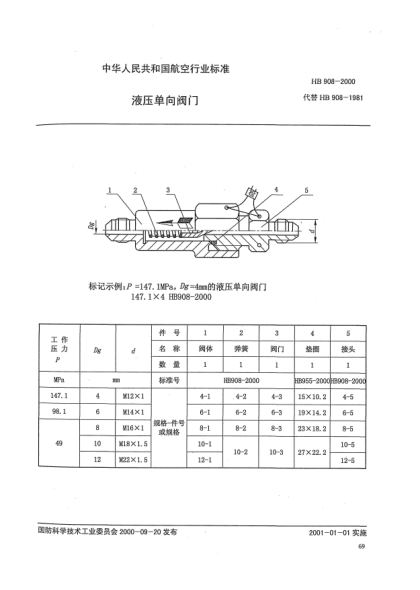HB 908-2000液壓單向閥門