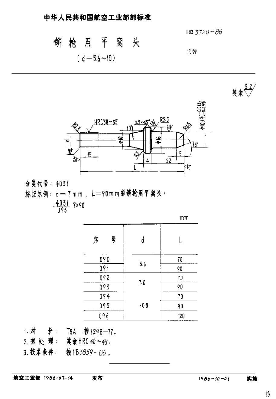 HB 3720-1986鉚槍用平窩頭（d＝5.6~10）