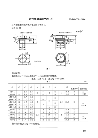 JB/ZQ 4770-2006外六角螺塞(PN31.5)