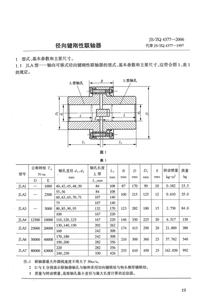 JB/ZQ 4377-2006徑向鍵剛性聯(lián)軸器