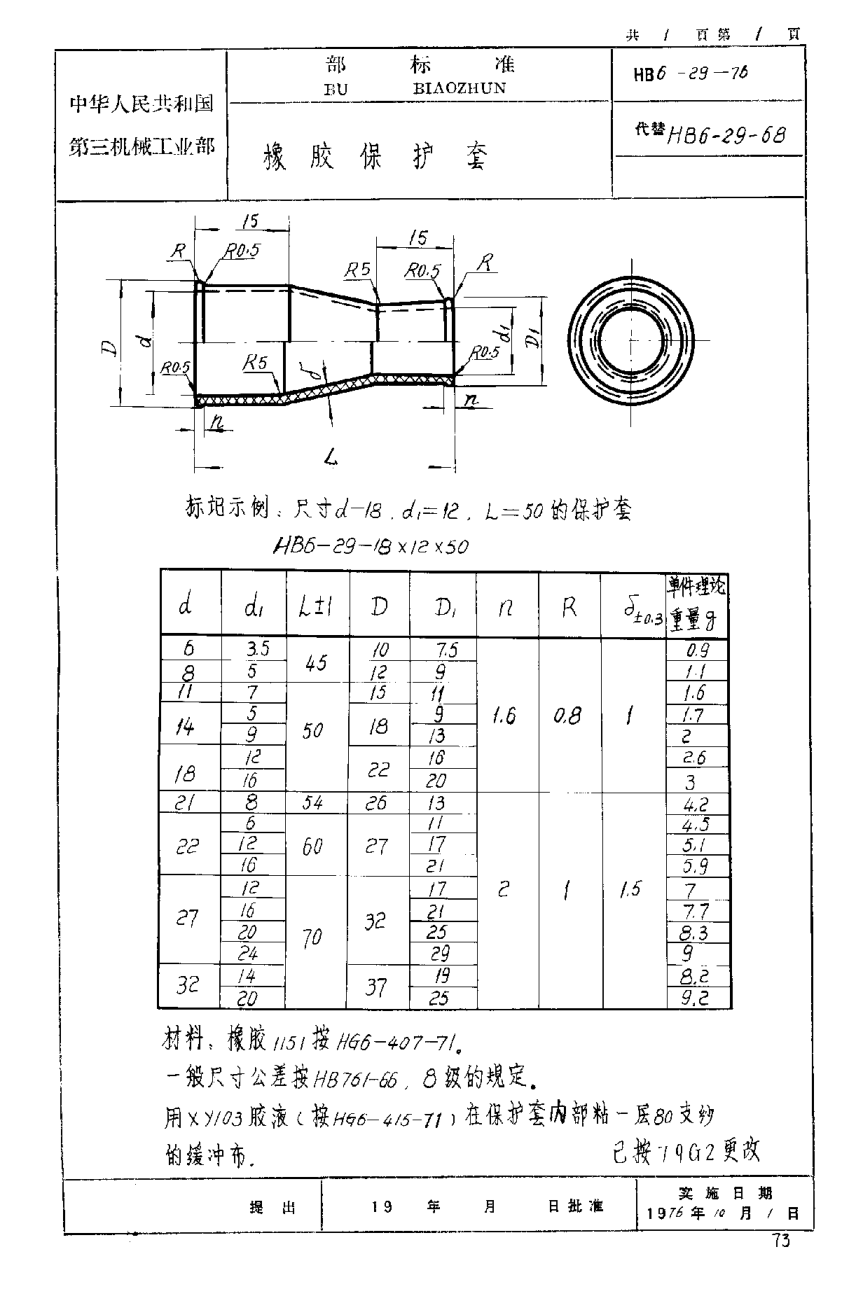HB 6-29-1976橡膠保護(hù)套