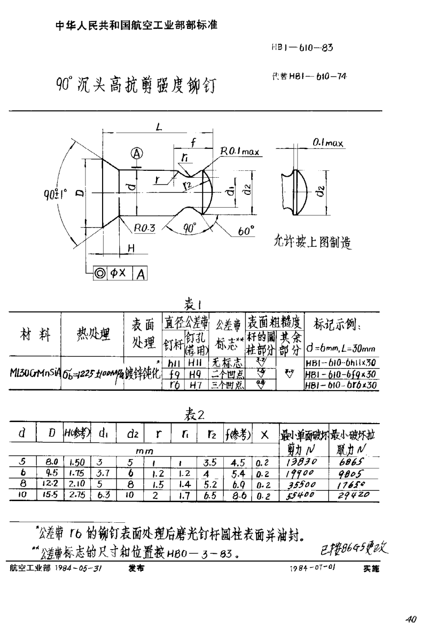 HB 1-610-1983９０°沉頭高抗剪強度鉚釘
